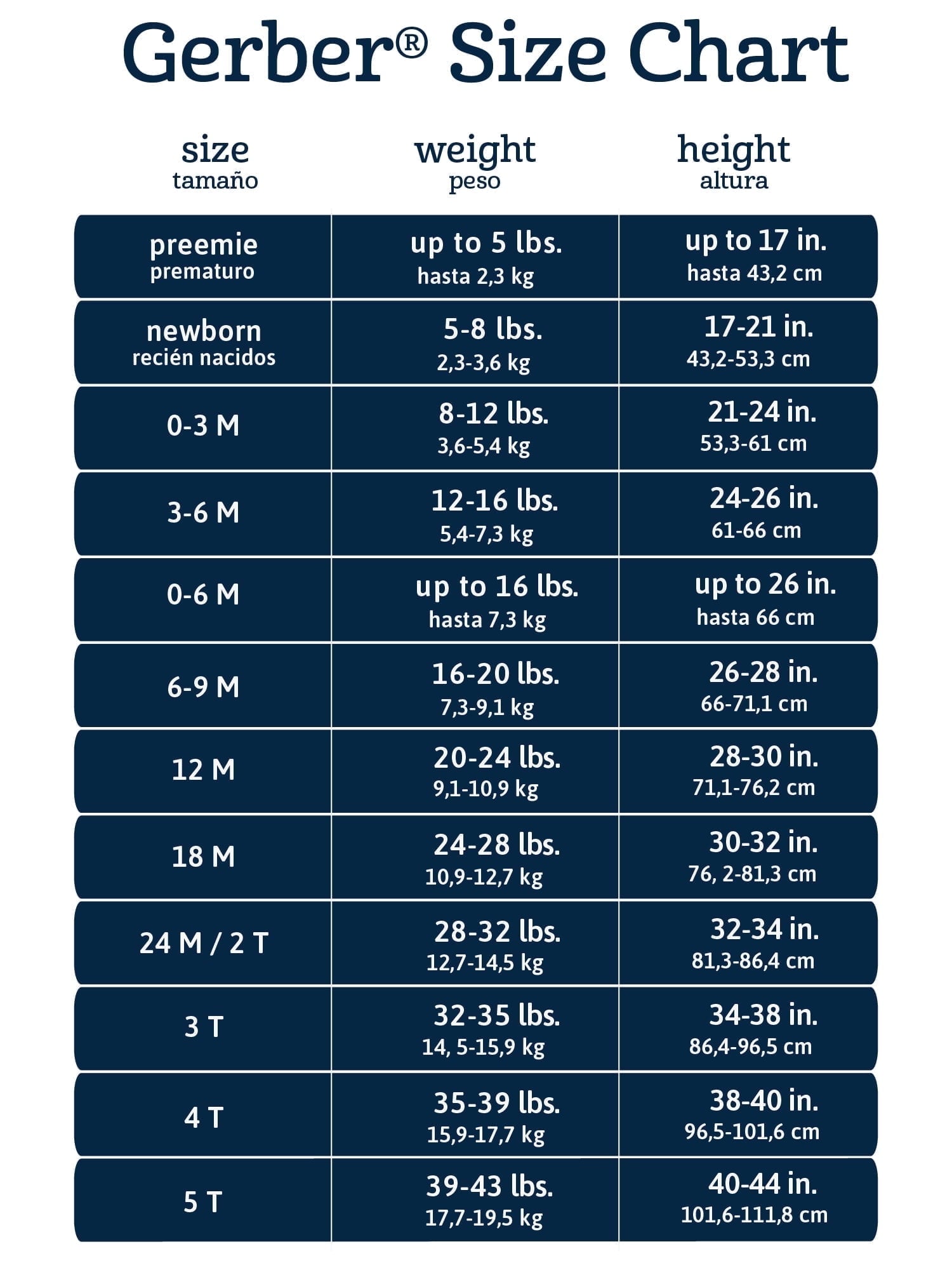 Gerber Gender Neutral 2-Pack Pants, Sizes Newborn - 6/9 Months