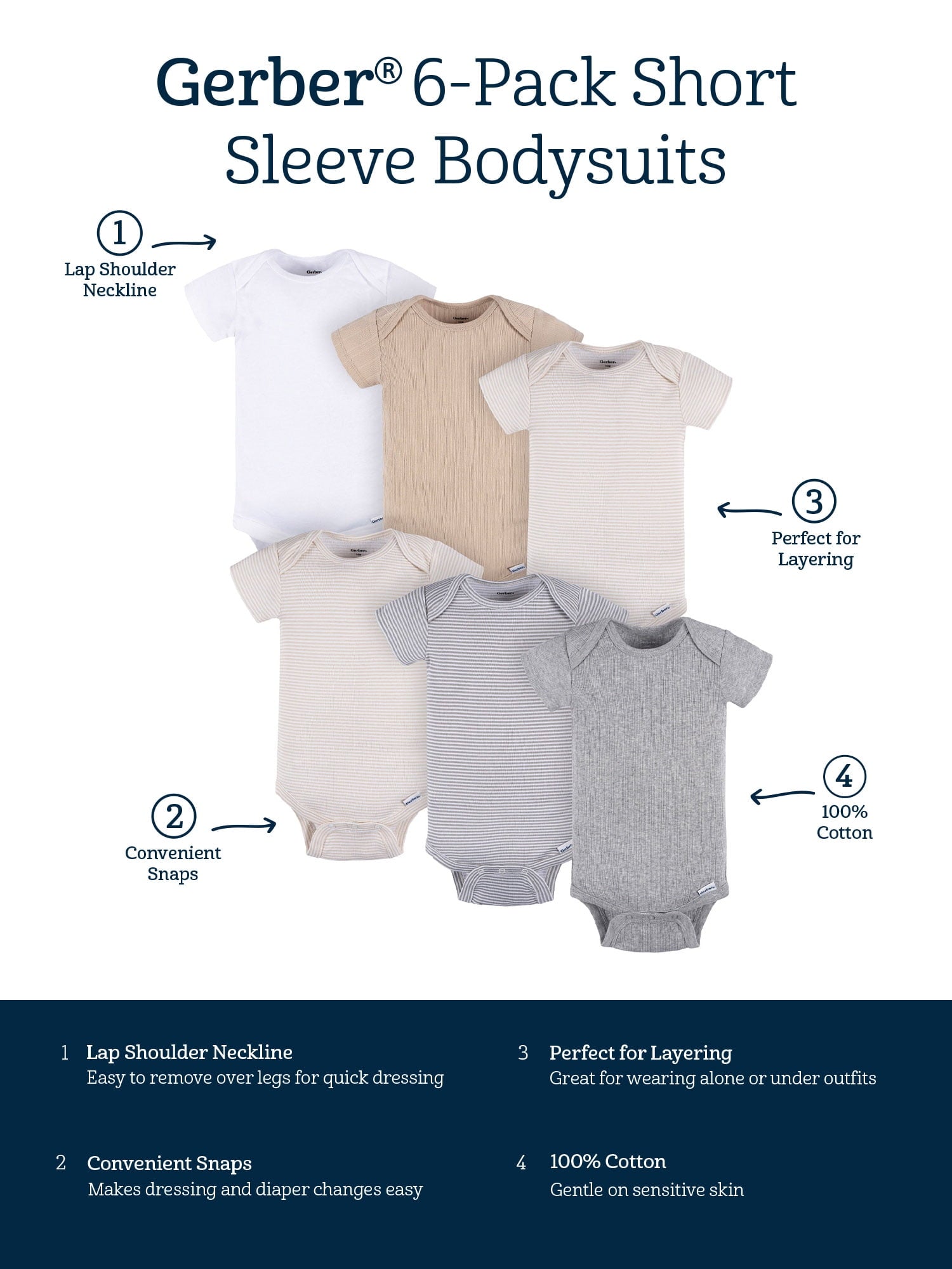 Gerber Baby Neutral 6-Pack Short Sleeve Bodysuits, Sizes Preemie - 24 Months