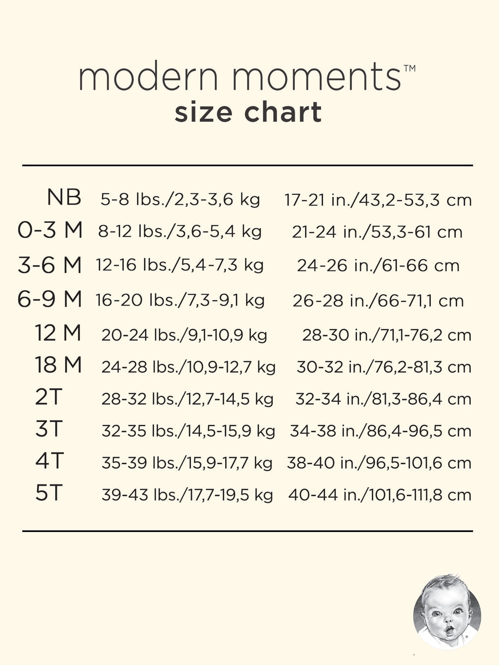 Modern Moments by Gerber Toddler Girl Puff Sleeve Sweater, Sizes 12M-5T